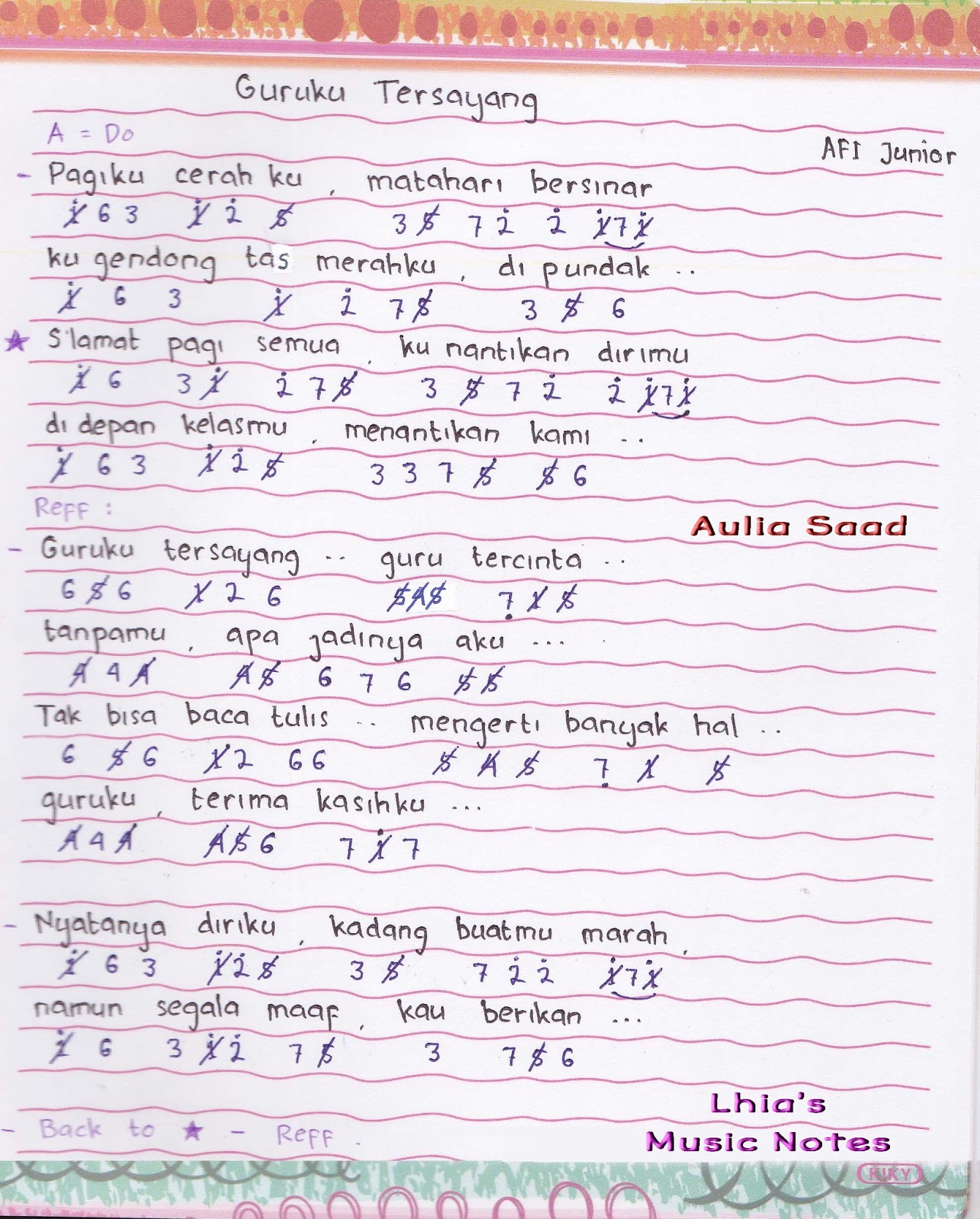not piano pianika lagu guruku tersayang Lhia's Music Notes