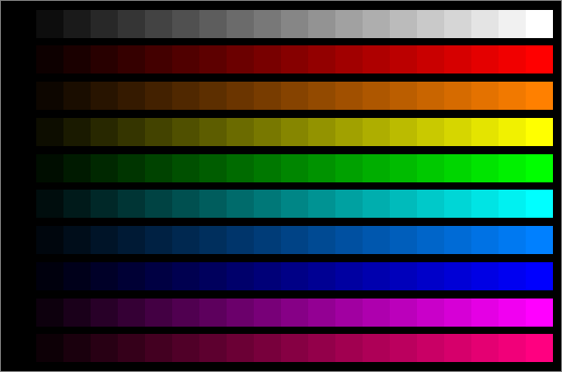 color calibrate photoscape x
