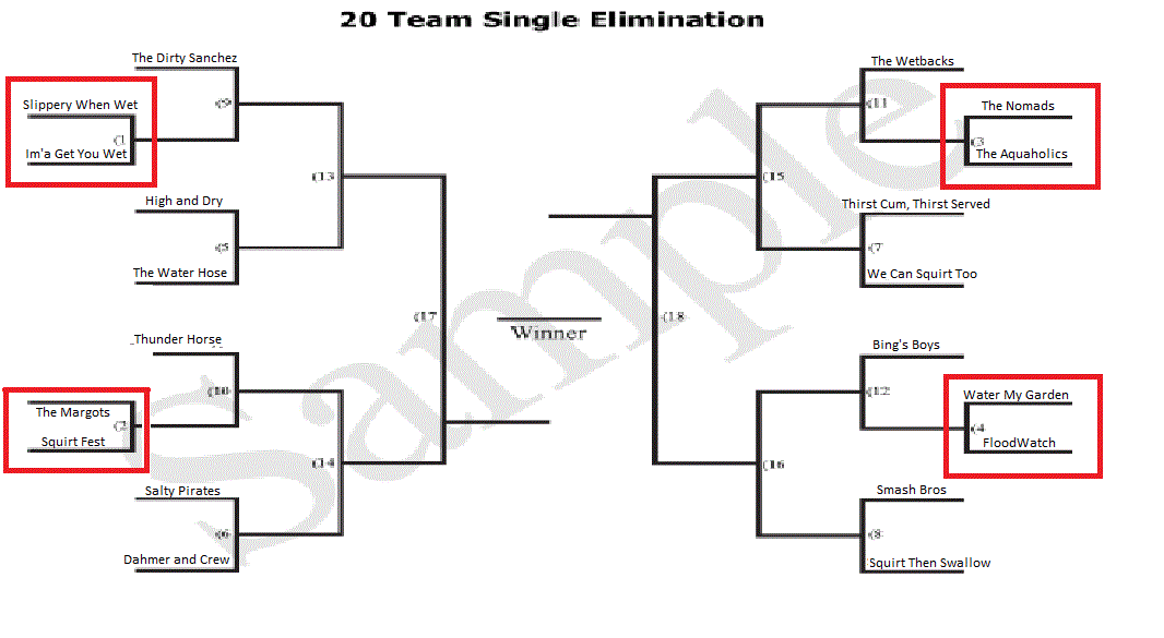 Round+brackets