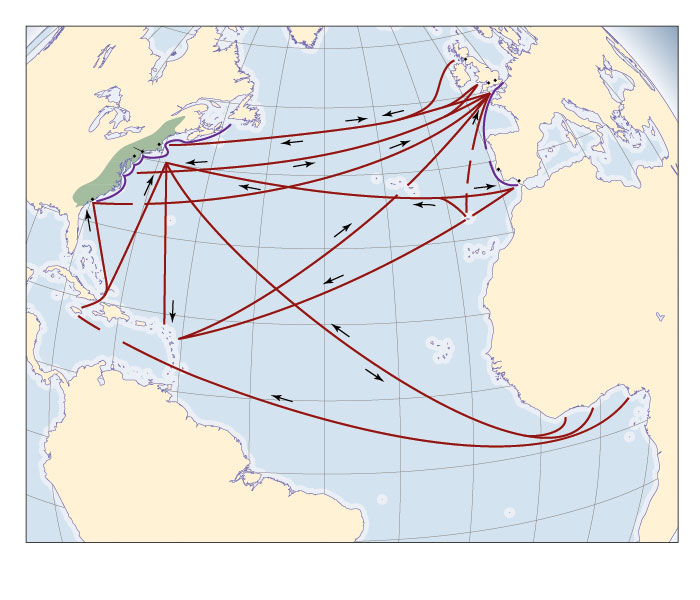 Sea trading system