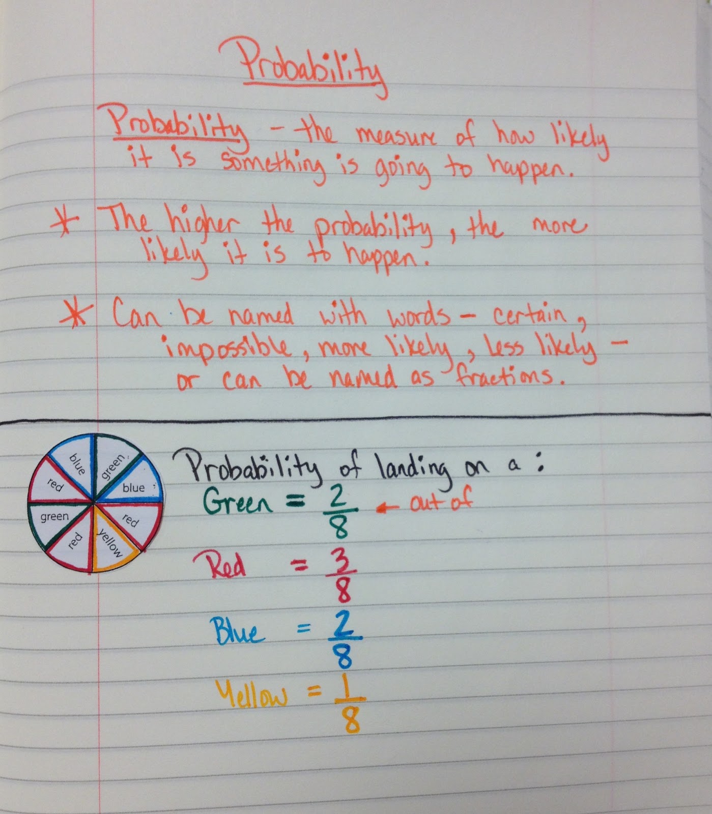 The 4th Grade May-niacs: Probability