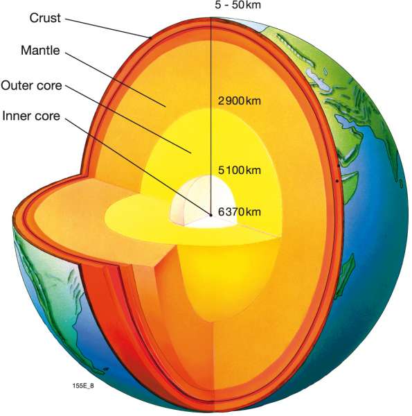 What is the temperature of the continental crust?