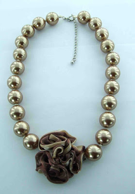 Latest Trends Of Fashion Jewellery 2015 Latest Trends Of Fashion Jewellery 2015