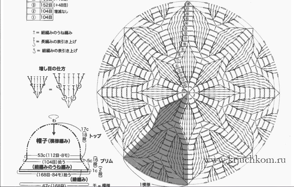 ergahandmade Crochet Hat + Diagrams