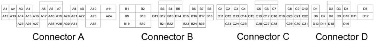 Honda A12 Service >> Autodata - Technical Data.: Ecu Pinout : Honda S2000 2000 2004 Honda A12 Service >> Autodata - Technical Data.: Ecu Pinout : Honda S2000 2000 2004