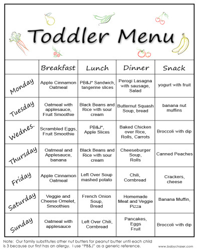 2 Year Toddler Diets
