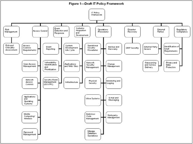 Roger Schawinski Dissertation Sample