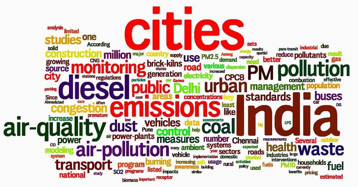 daily dose of air pollution air pollution in indian cities daily dose of air pollution blogger