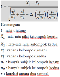 Contoh Soal Uji T 2 Sampel Berpasangan Barisan Contoh