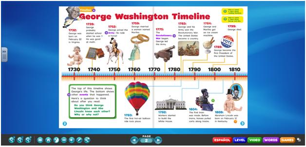 Primary Graffiti Biography and Text Feature Freebies