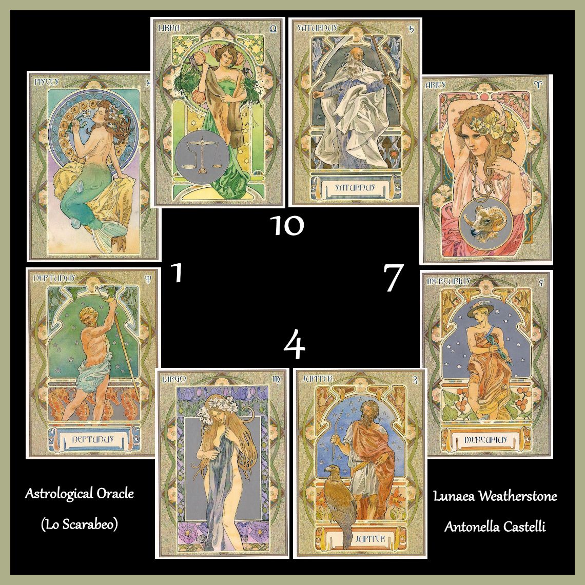 Tarot Notes Astrological Oracle Cards Reading for Angular Houses