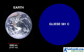 Mungkinkah Planet Gliese Menjadi Pengganti Bumi - Kujelajahi.com Mungkinkah Planet Gliese Menjadi Pengganti Bumi - Kujelajahi.com