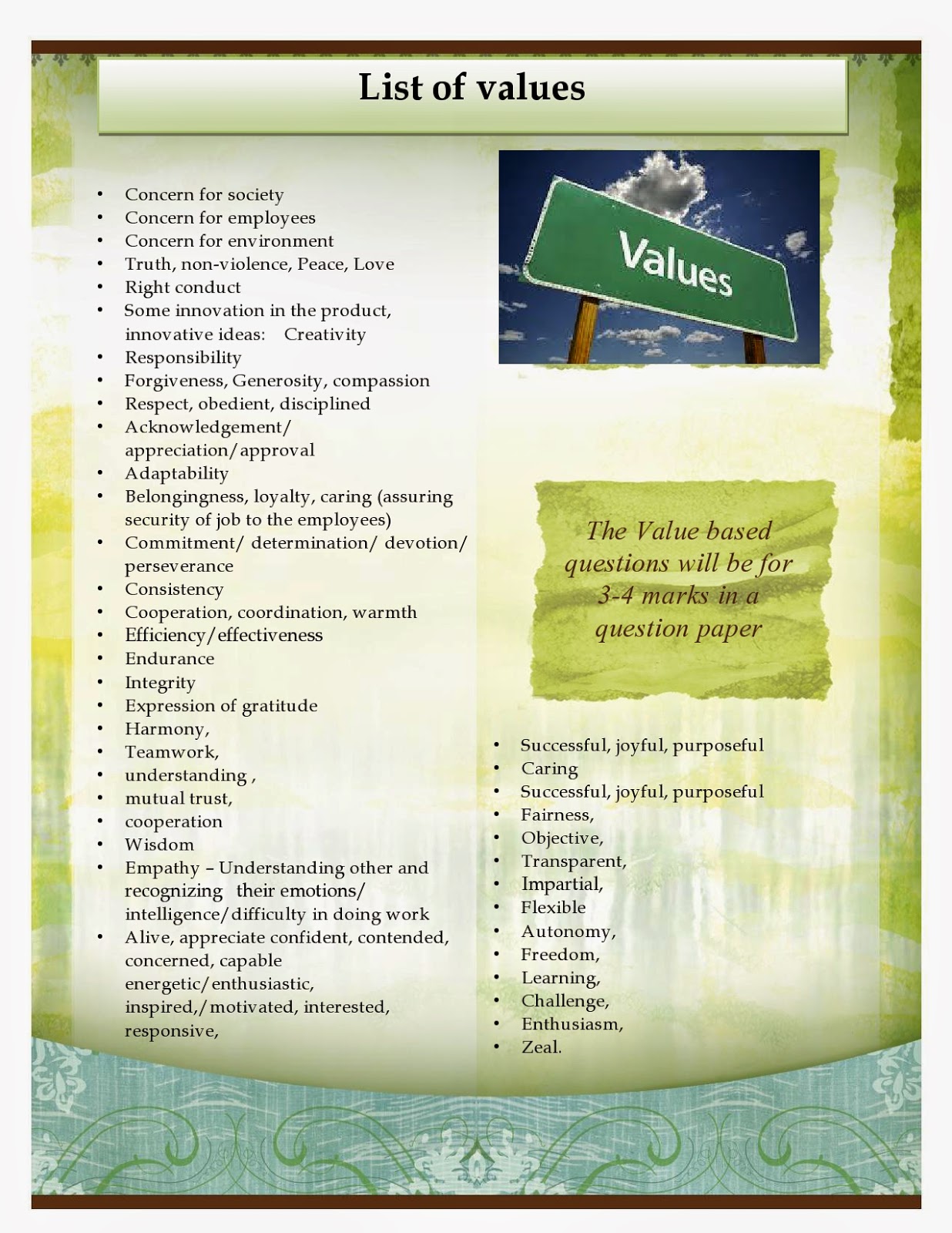 Business Studies Class 12 Value based questions