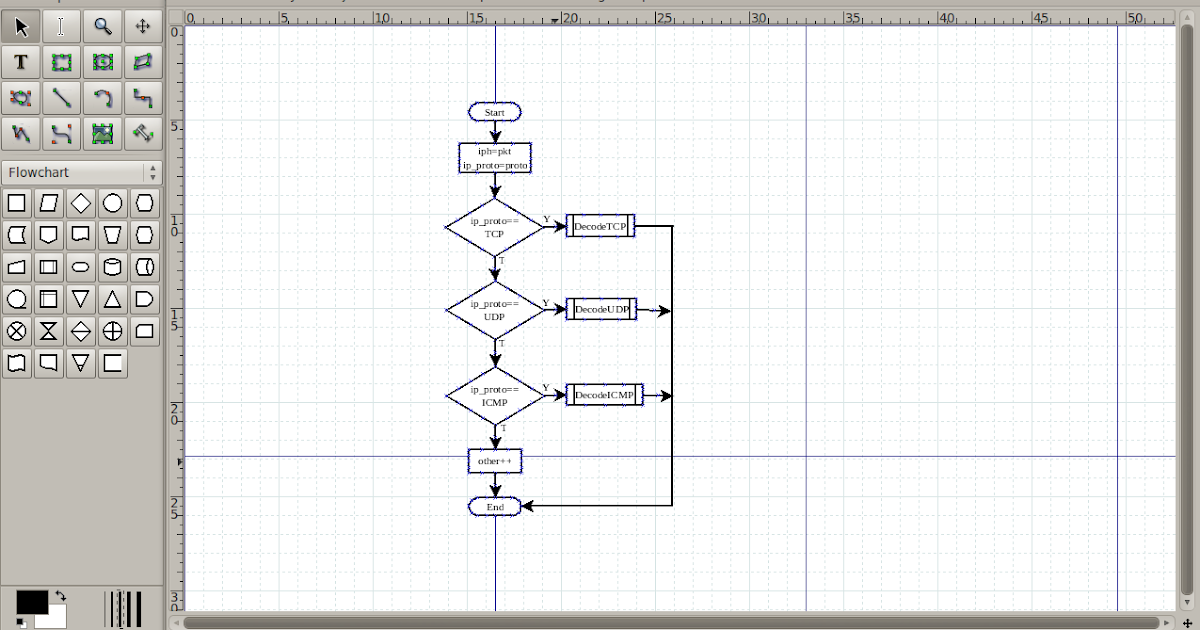 visio linux 6 software pengganti visio untuk ubuntu linux visio linux 6 software pengganti visio untuk ubuntu linux