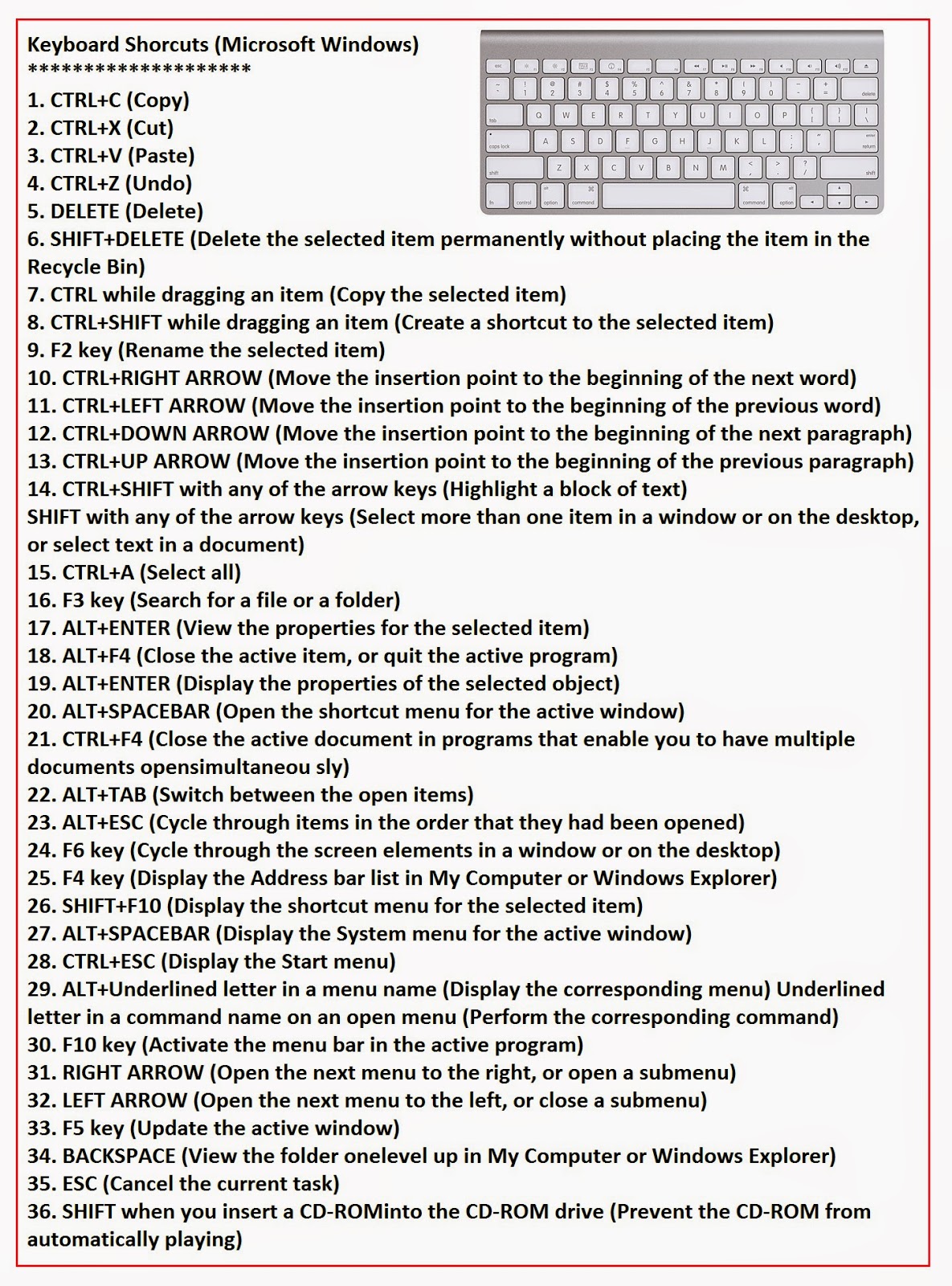 Electrical Engineering World Keyboard Shortcuts (Microsoft Widows)