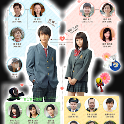 Download Drama Jepang Coffee Vanilla 2019 Subtitle Indonesia Drakorindo Tv