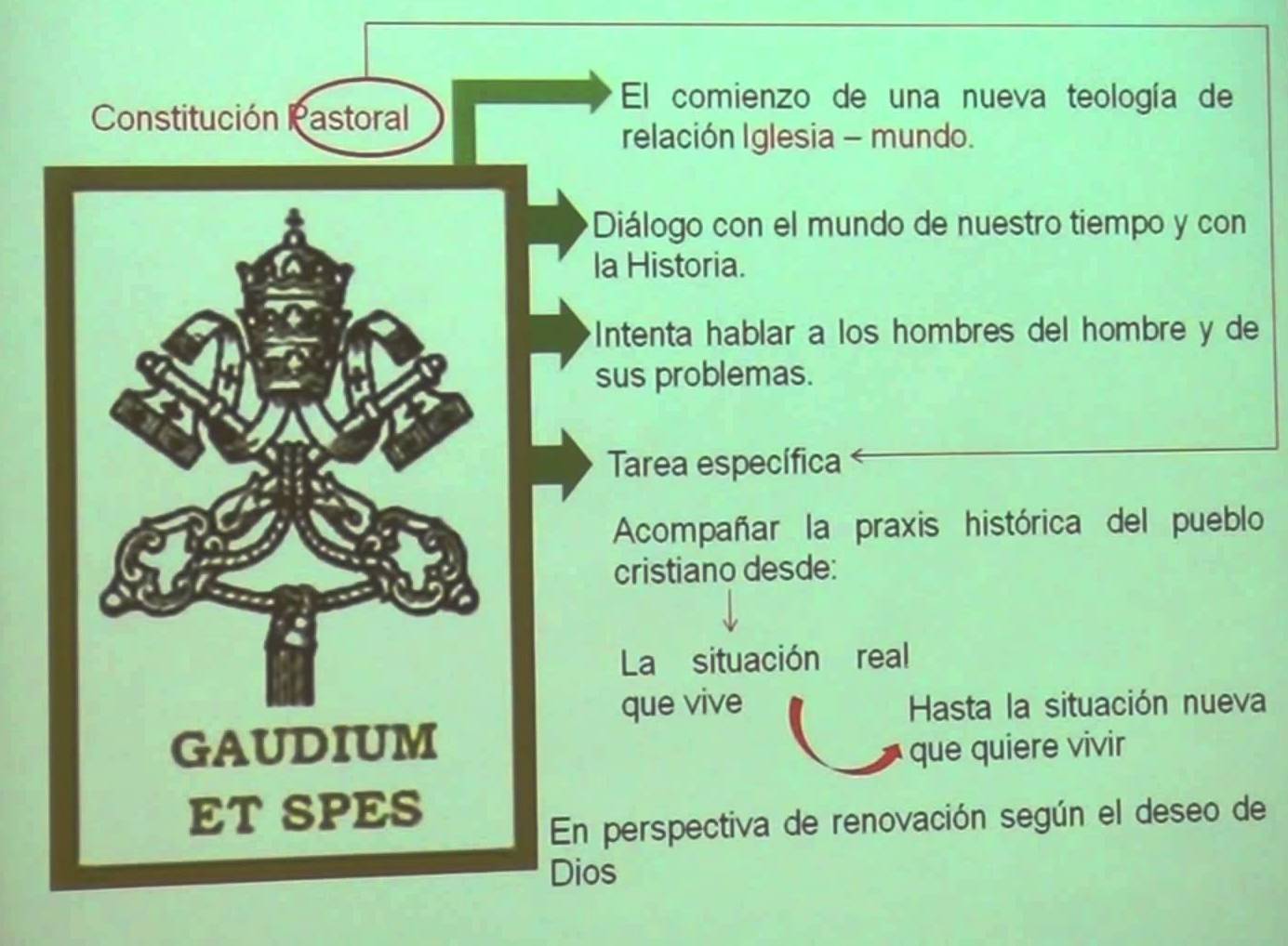 Gaudium et spes “Los gozos y las esperanzas, las tristezas y