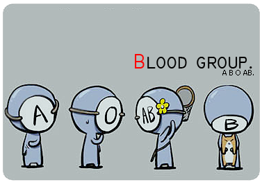 Groupblood(A B O AB กรุ๊ปเลือดบอกตัวคุณ)