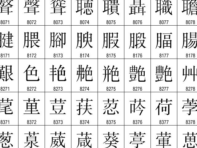 Chinese Letter Chart