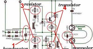 Tutorial Elektronika Panduan Cara Praktis Memperbaiki Lampu Hemat Energi