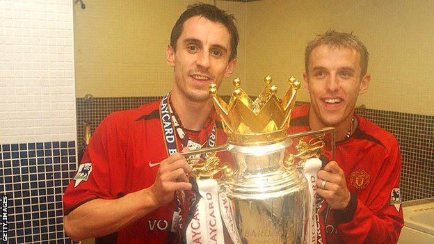 Man+Utd+will+win+title+before+Man+City+game,+says+Phil+Neville.jpg