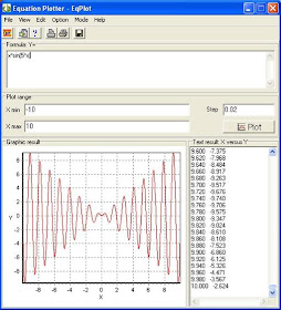 MathSol EqPlot 1.3.7