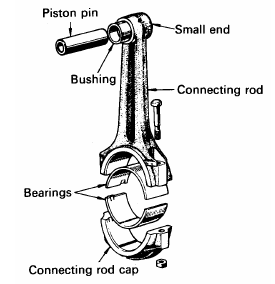 piston mesin diesel saputranett piston mesin diesel saputranett