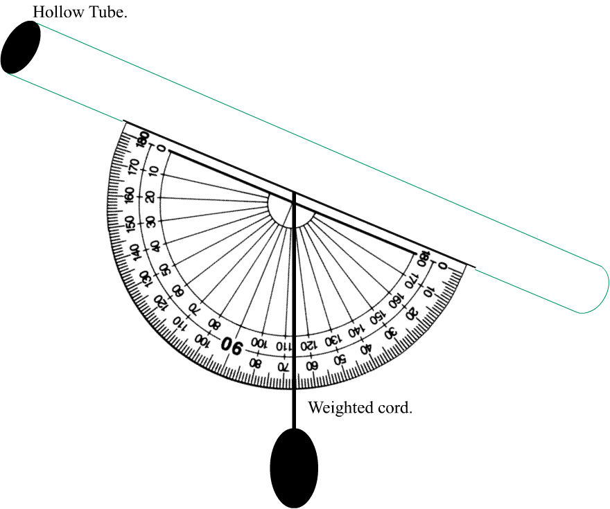 Measuring the elevation angle of the sun.