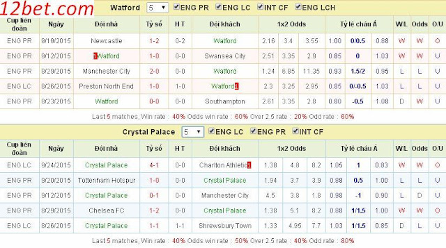 [Image: Watford3.jpg]