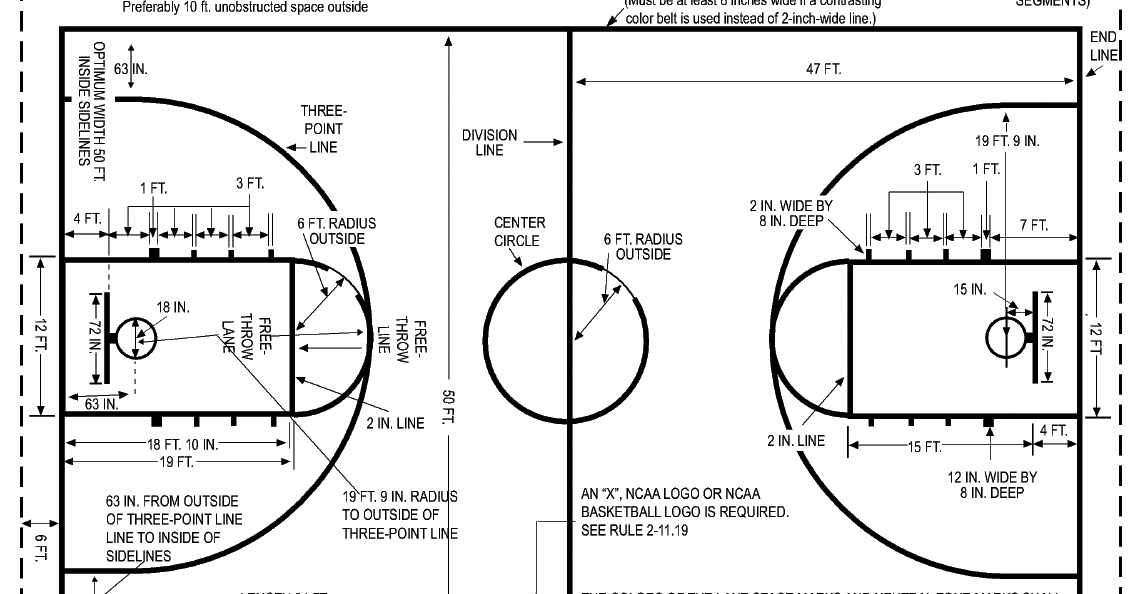 basketball court dallashomelessnetwork basketball court size