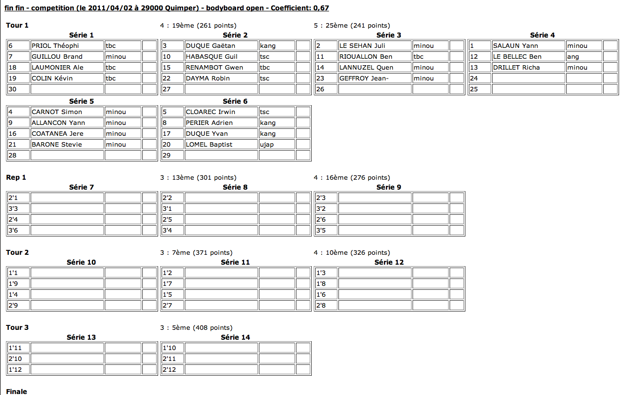 Championnats Open Finistère - PENHORS- DIMANCHE 2 AVRIL Capture+d%E2%80%99%C3%A9cran+2011-04-01+%C3%A0+12.22.52