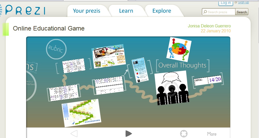 Online presentation tools picture