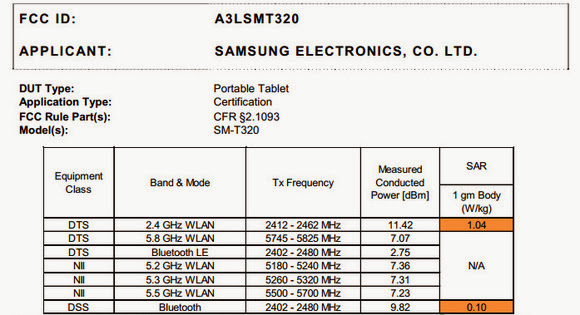 Samsung Galaxy Tab Pro 8.4 SM-T320 at FCC Exclusive