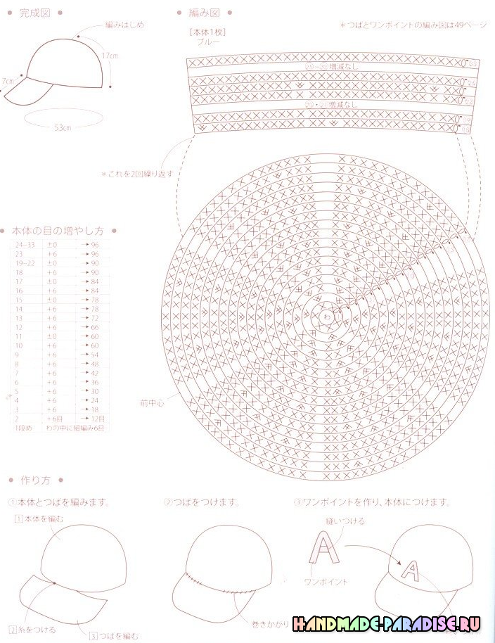 Детская кепка крючком. Схема