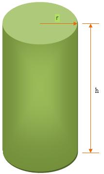 Shape Cylinder