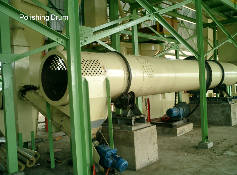 All about Palm Oil General Description of The Palm Oil Milling Process