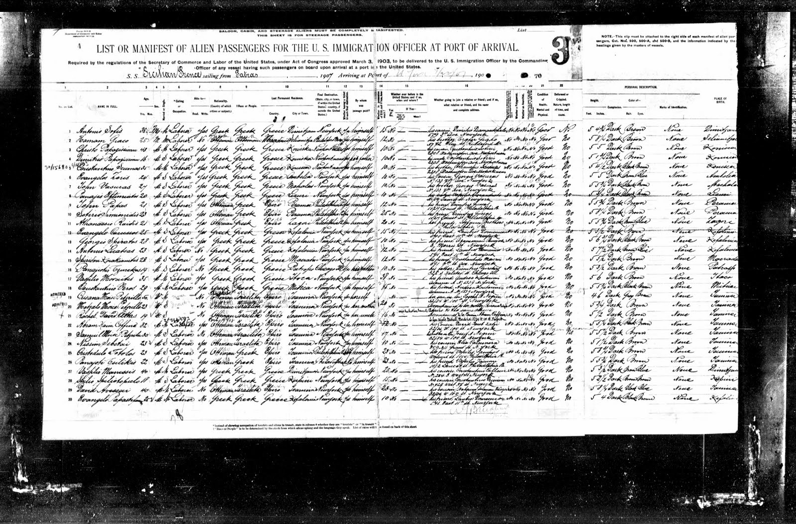 ΠΑΝΑΓΗΣ ΓΕΝΝΑΤΑΣ ΕΥΘΥΜΙΑΤΟΣ (PANAGIS G. EFTHIMIATOS) BORN 1886- NEW YORK, CALIFORNIA LISTA+EPIVIVASHS