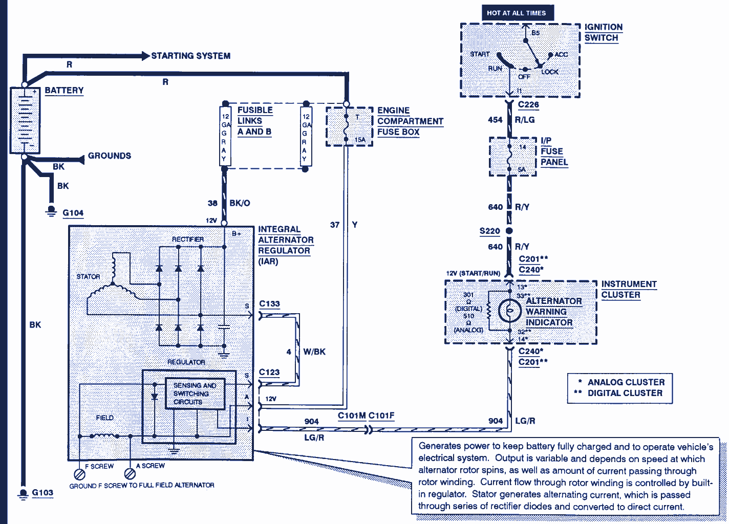 Ford Expedition Wiring Diagram from 3.bp.blogspot.com