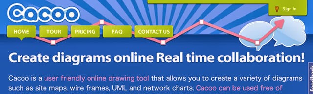 Cacoo – Create Diagrams Online Cacoo – Create Diagrams Online