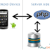 Android PHP MySQL
