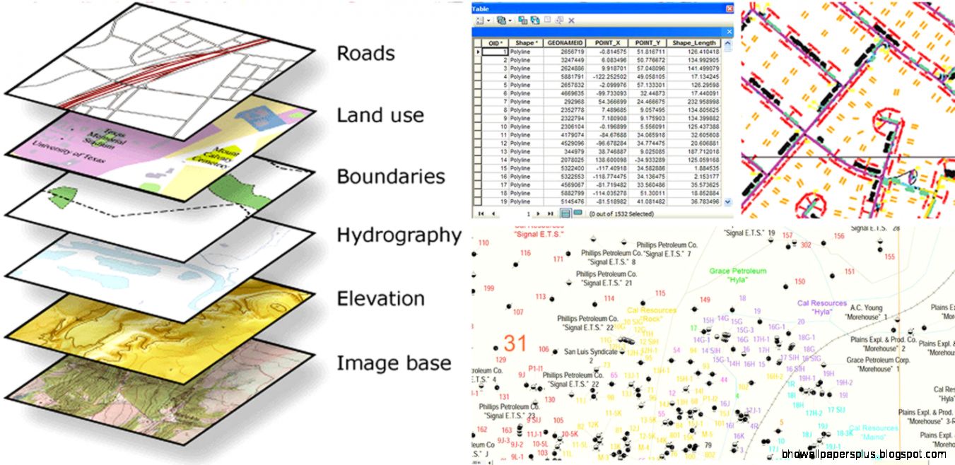 CannonCorp Engineering Consultants Geographic Information Systems CannonCorp Engineering Consultants Geographic Information Systems
