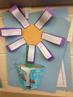 Buzzing About Second Grade: The Empty Pot