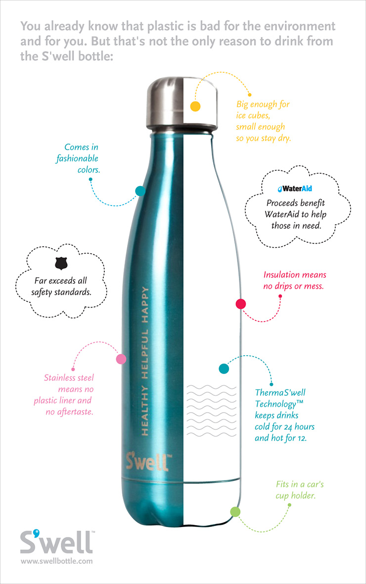 1 Hotels Swell Water Bottle – 1 Hotels Goodthings