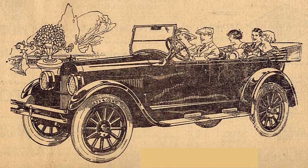 automobile sells