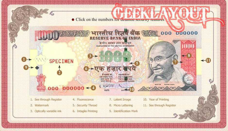 Fake Notes