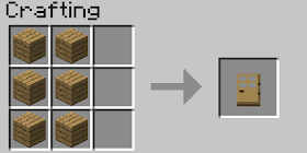 Minecraft Wiz Wooden Doors What They Are And How To Use Them