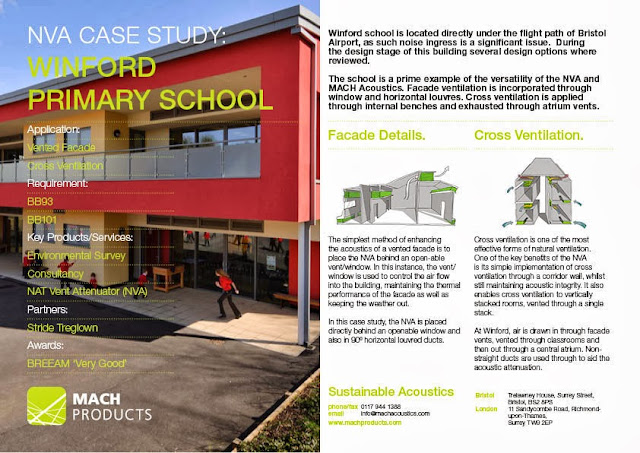 Case study research definition image