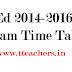 TS/Telangana D.Ed First Year Exams Time Table 2014-2016 Batch
