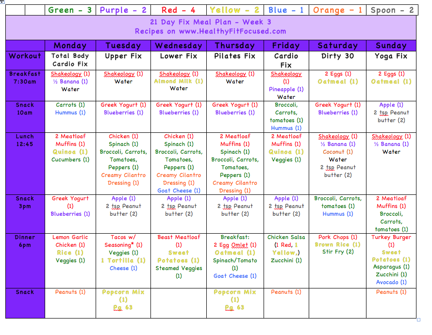 21 Day Fix Nutrition Plan Explained (Including Sample Day) - Fitness Fatale