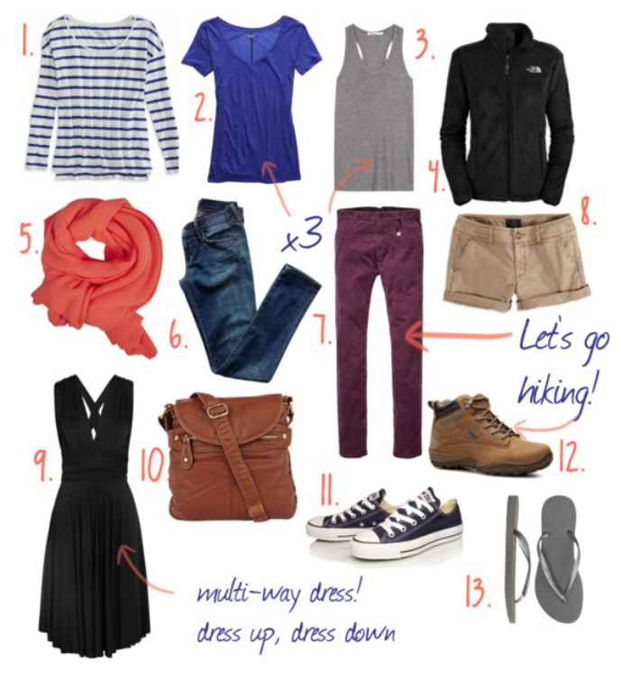 Packing Light A Guide The Redhead's Adventures